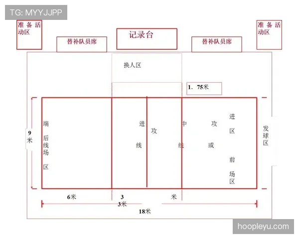 无效进球判罚规则及裁判认定关键条件解析