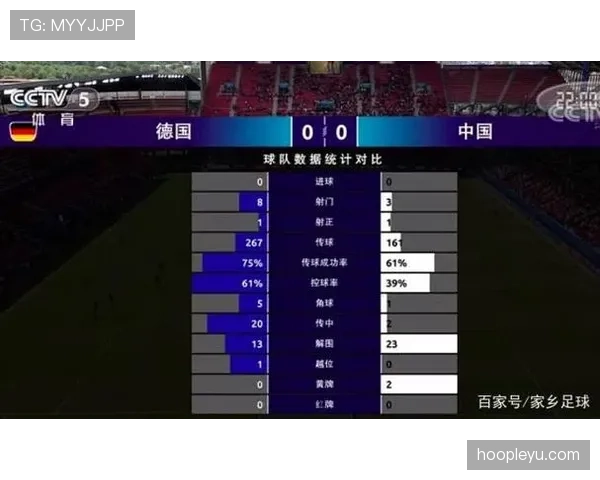 德国队世界杯赛程时间表